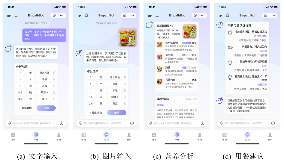 Smart glucose meter and EmpathBot blood glucose monitoring interface