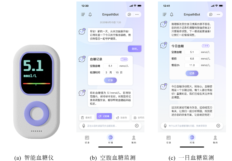 EmpathBot dietary input, nutrition analysis, and medication suggestion interfaces